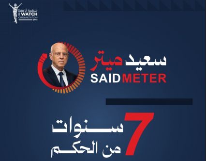 سعيّد ميتر: حصيلة 7 سنوات من الحكم