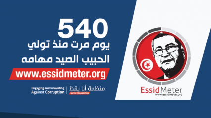 540 يوم مرت منذ تولي الحبيب الصيد مهامه الصيد ميتر